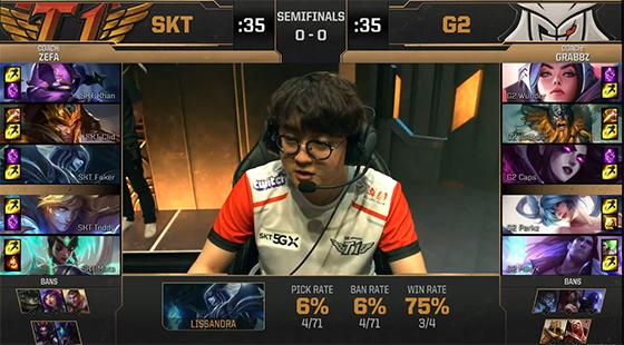 外媒分享2025年值得关注的辅助 TOP5：FPX.Hang上榜