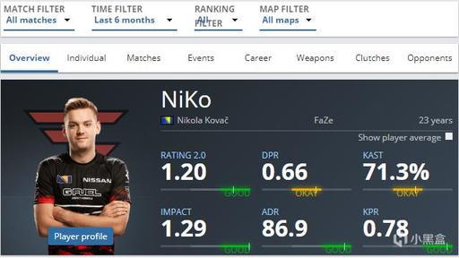 2022LPL名人堂成员海报：禹景曦 高地平 管泽元